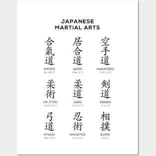 Japanese Martial Arts Chart, White Posters and Art